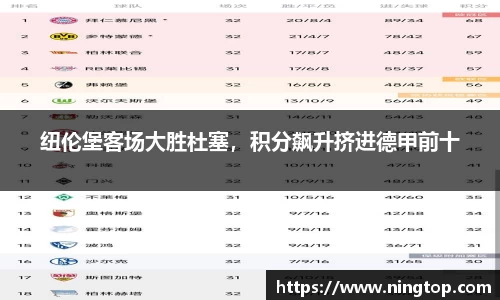 纽伦堡客场大胜杜塞，积分飙升挤进德甲前十