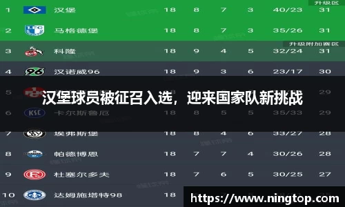汉堡球员被征召入选，迎来国家队新挑战